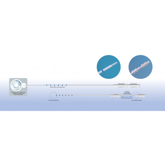 FULL ECHO 23CM Embryo transfer catheter Set, Box of 10